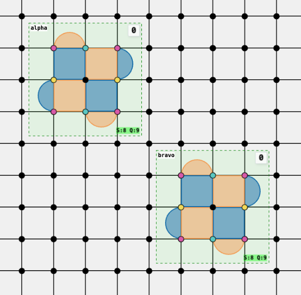 Grow and Split for CNOT