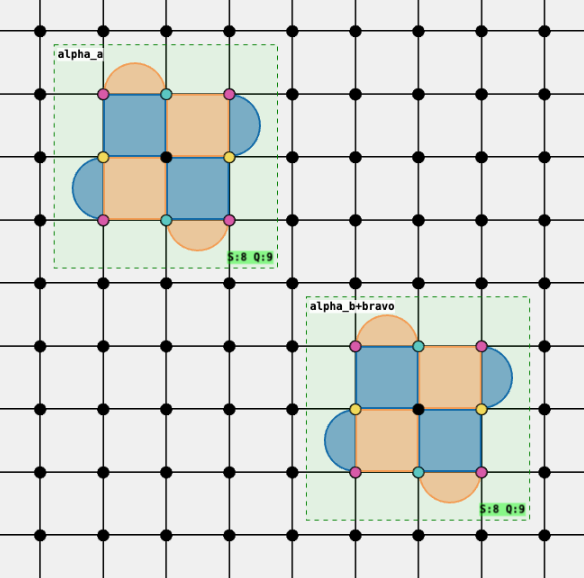 Grow and Split for CNOT